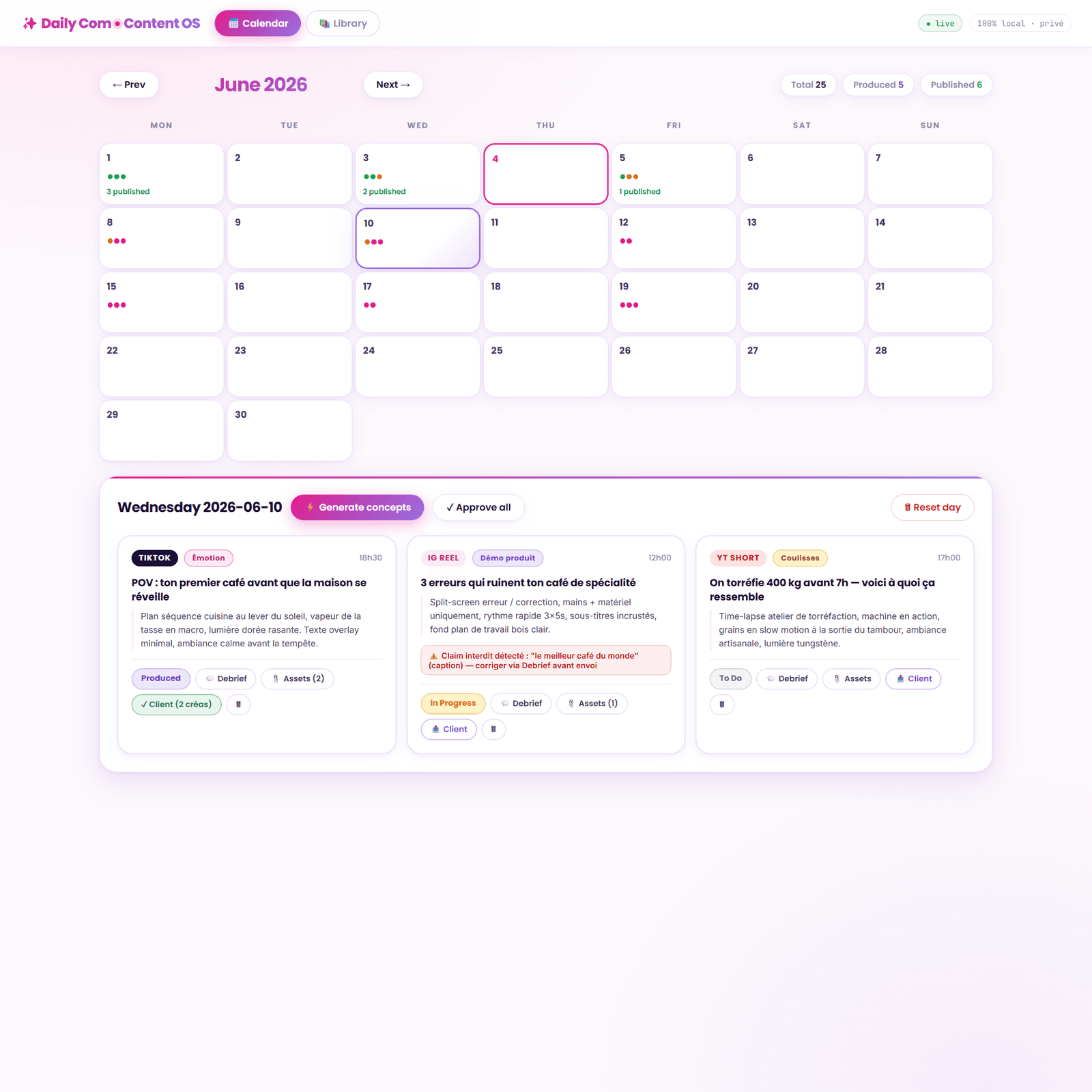 Calendrier éditorial mensuel — génération de concepts en un clic et suivi de production